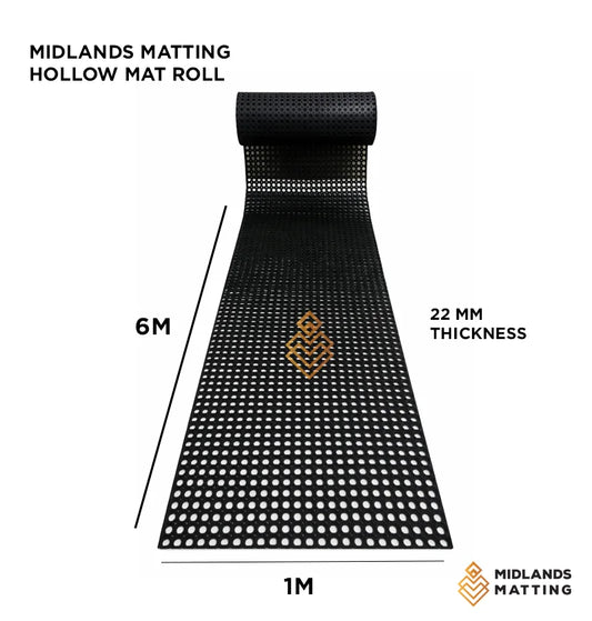 Hollow Grass Mat Roll Heavy Duty Rubber Grass Protection Roll