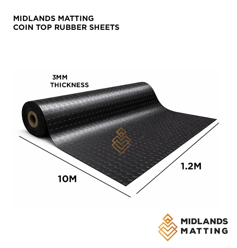Coin Top Rubber sheets